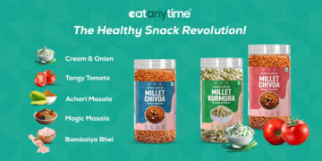 A Day In The Life With EatAnytime