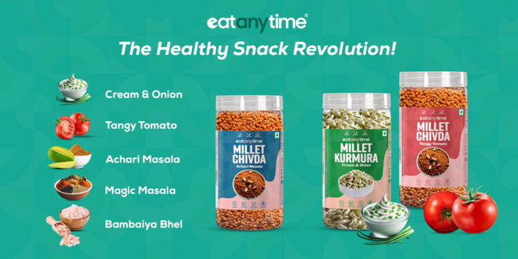 A Day In The Life With EatAnytime