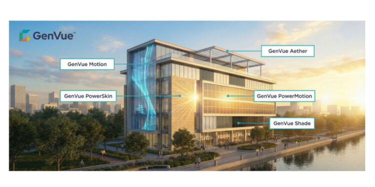 GenVue Technologies and Sanmukh Bawa Are Making Buildings Active With the World’s Most Advanced Media Glass